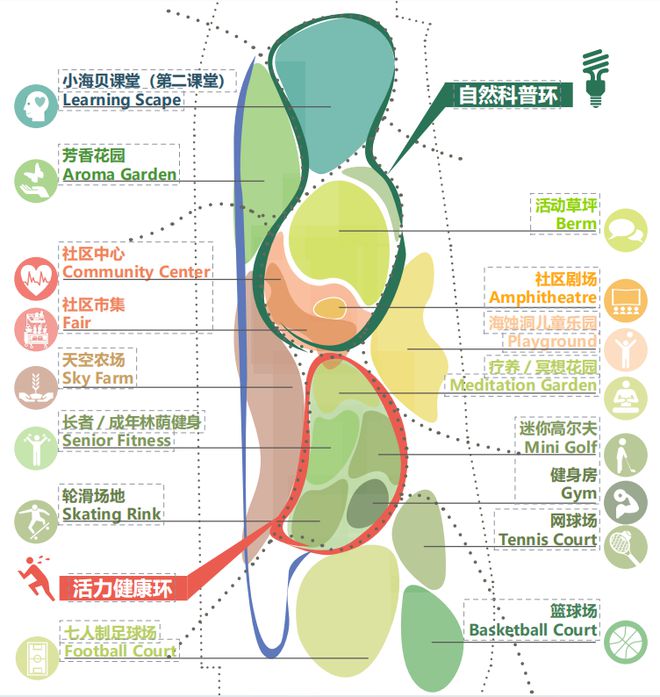 度假天堂是哪个城市_度假天堂是什么意思_微度假生活方式天堂