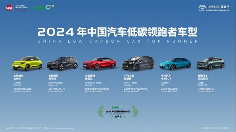 低调创业的故事_低调创业故事简短_经典创业故事