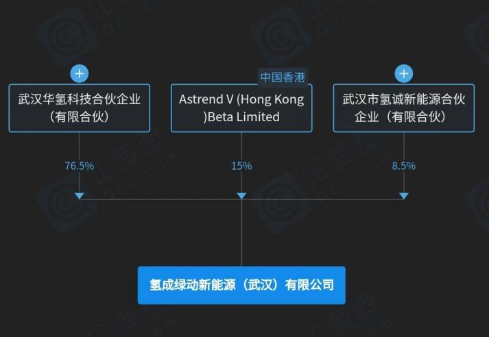 低调创业的故事_低调创业故事简短_经典创业故事