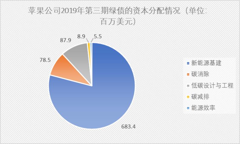 低调创业的故事_经典创业故事_低调创业故事简短