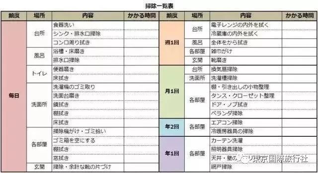 家庭主父的日常_家庭的日常_家庭父亲