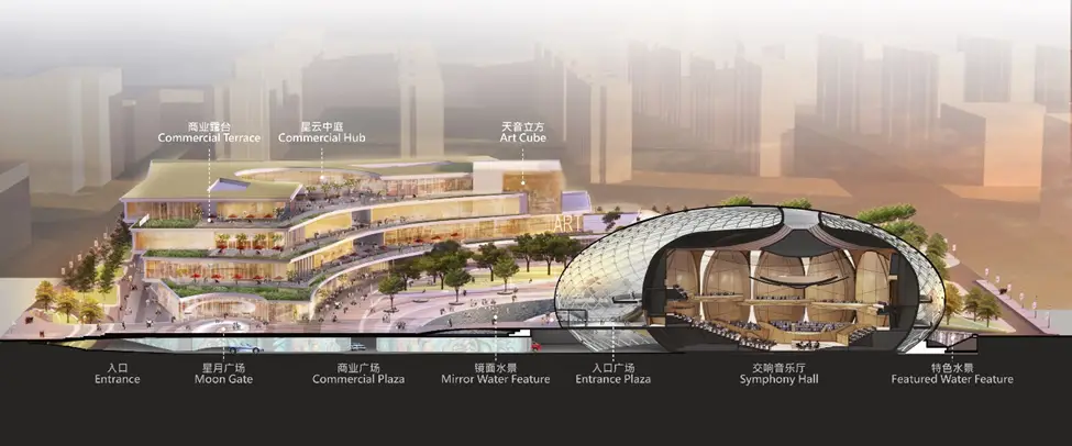 星河商业街演出时间_星河广场商业街_星河商场几点开门