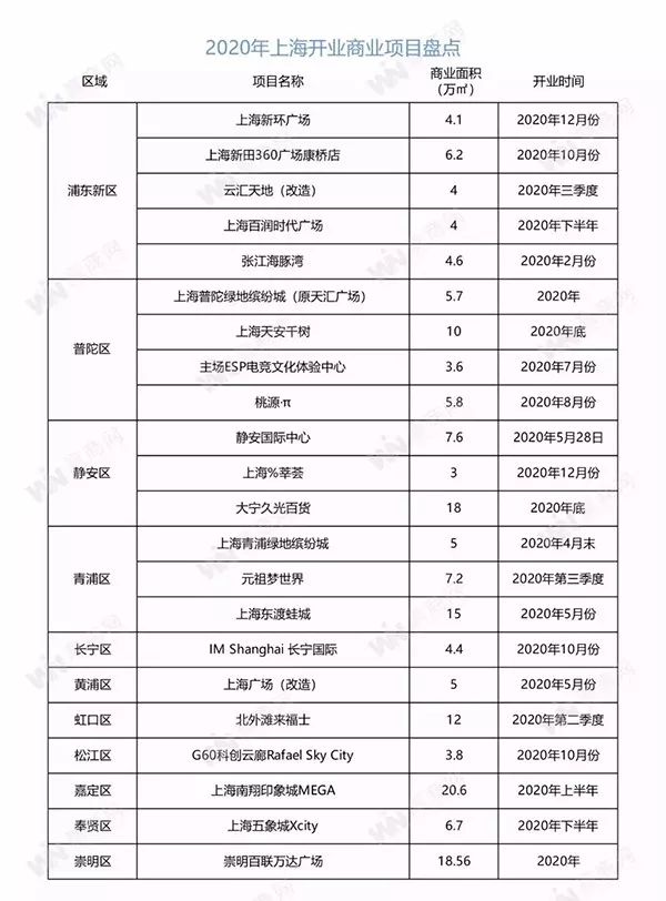 开业庆典服装_服装公司开业典礼策划方案_开业典礼服装搭配