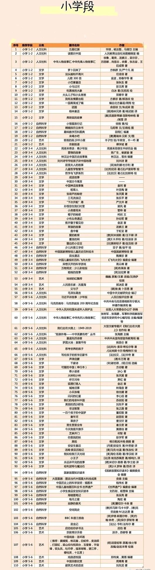 穆斯林生活常识书_穆斯林生活常识书_穆斯林生活常识书