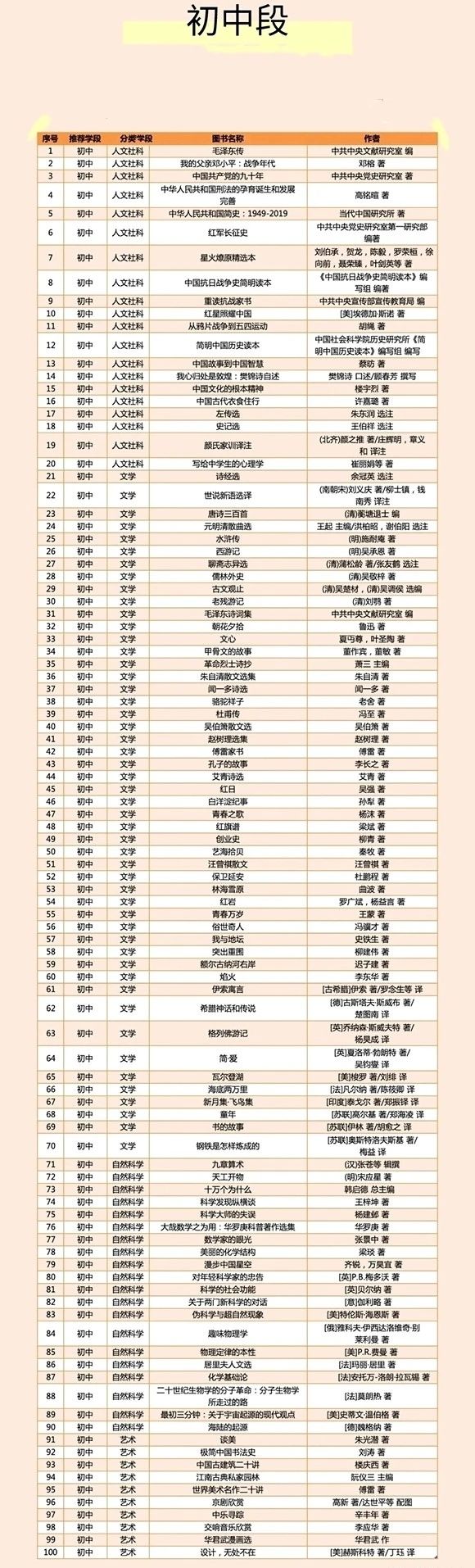 穆斯林生活常识书_穆斯林生活常识书_穆斯林生活常识书