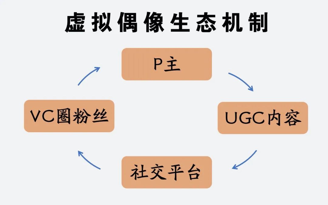 主播商业演出费靠谱吗_演出直播平台_演艺主播什么意思