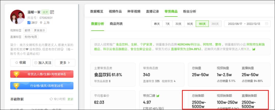 抖音家庭搞笑视频_抖音拍家庭搞笑_抖音搞笑家庭日常
