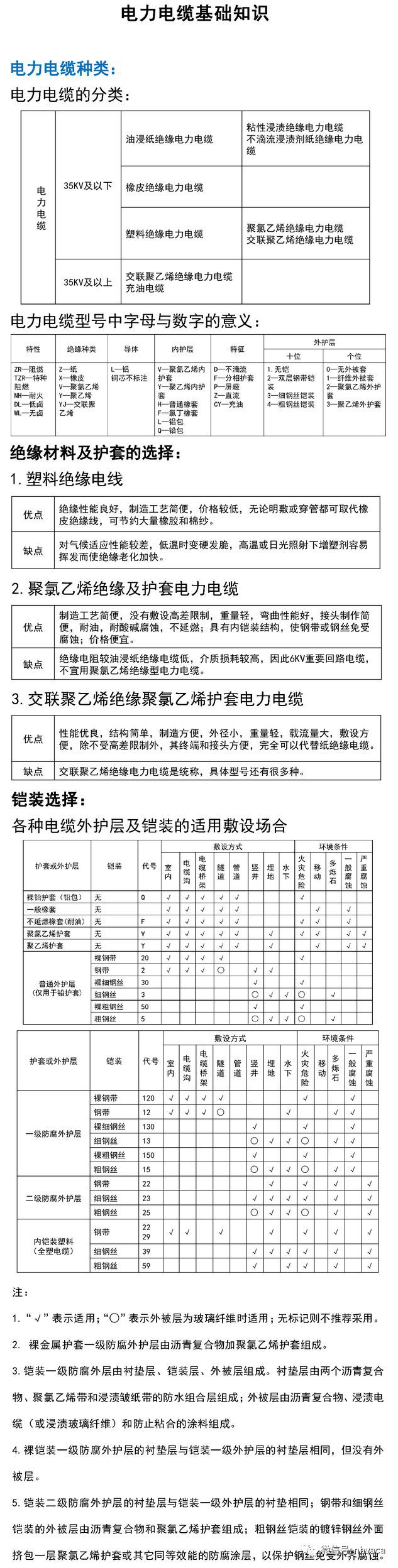 家庭电线_家庭电线基本常识_家用电线基本知识