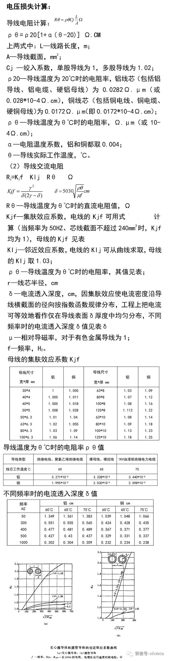 家用电线基本知识_家庭电线基本常识_家庭电线