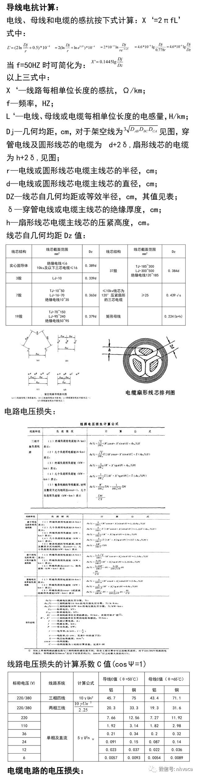 家庭电线基本常识_家用电线基本知识_家庭电线
